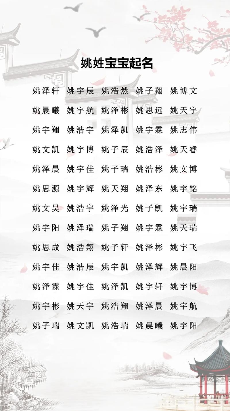 姚姓男宝宝取名，罗博舟——寓意活力充沛、前程无限插图