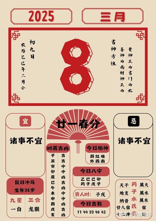 2023年正月初八，非黄道吉日，需另择良机决策插图