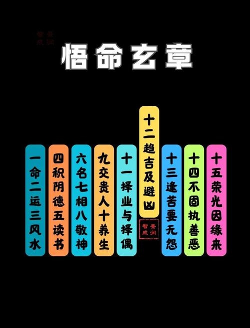 趋吉避凶，古老智慧与现代生活的融合插图