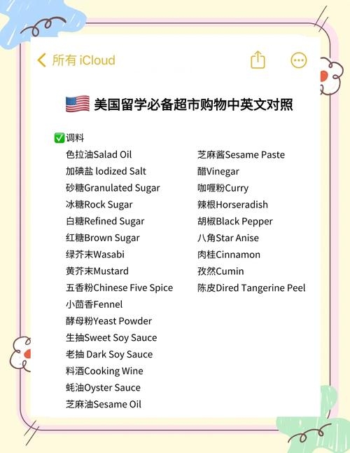 2021留学生英文名指南，独特而高级的选项插图