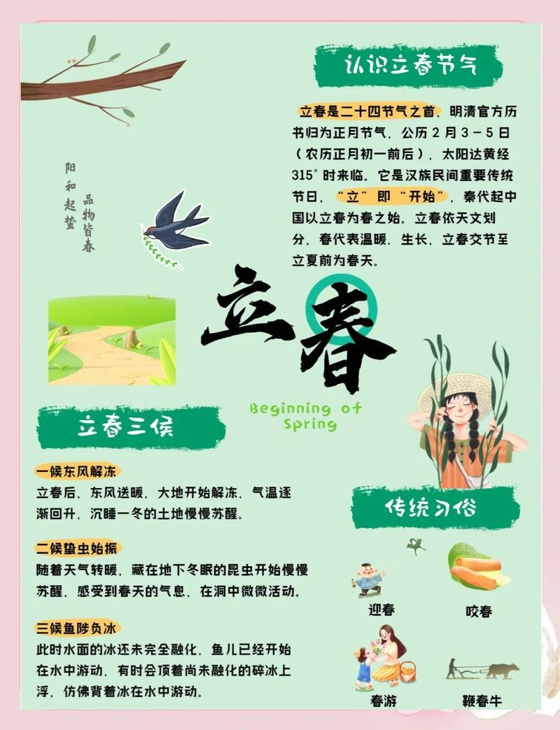 2019年立春时间，温暖新生，始于4日插图