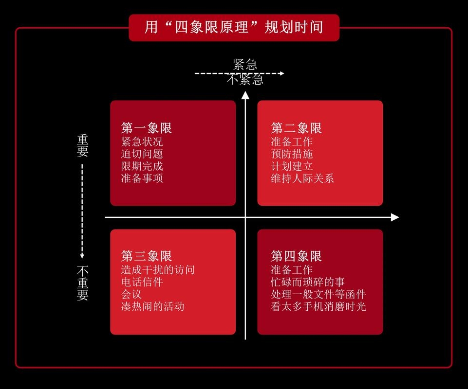 benoit修复理论指导下公关管理插图