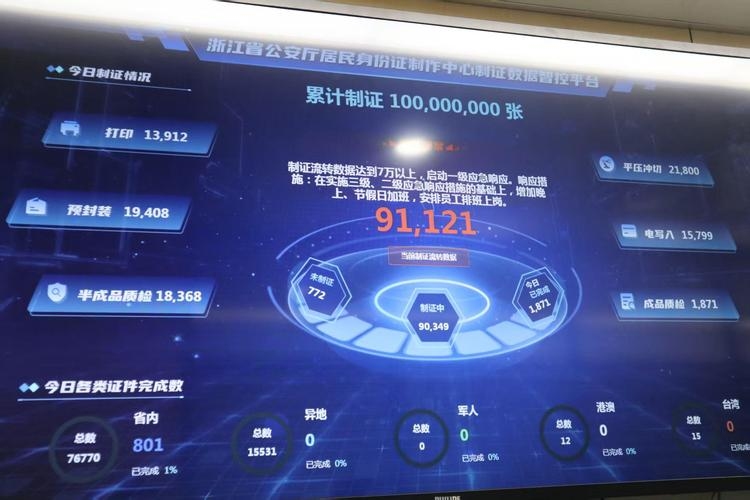 2021年实名认证，浙江地区身份证号编码解析插图