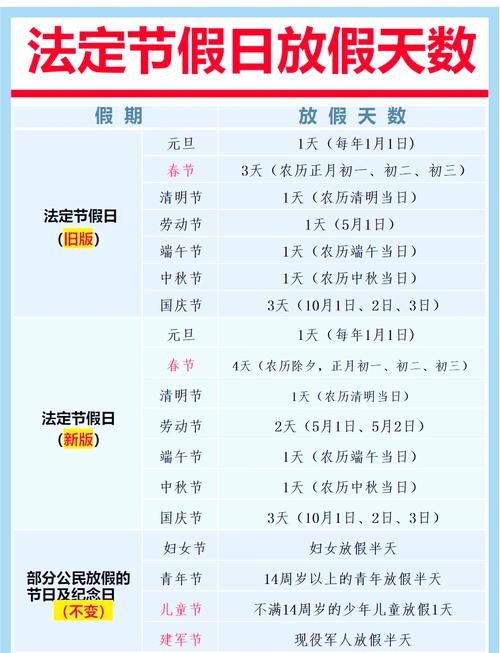 2023年节假日概览，11天假期全解析插图