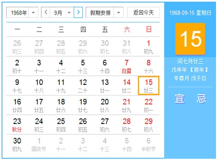 1968年农历阳历换算表及星座信息插图