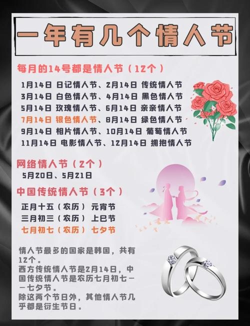 2021年共有14个情人节，你过了吗？插图