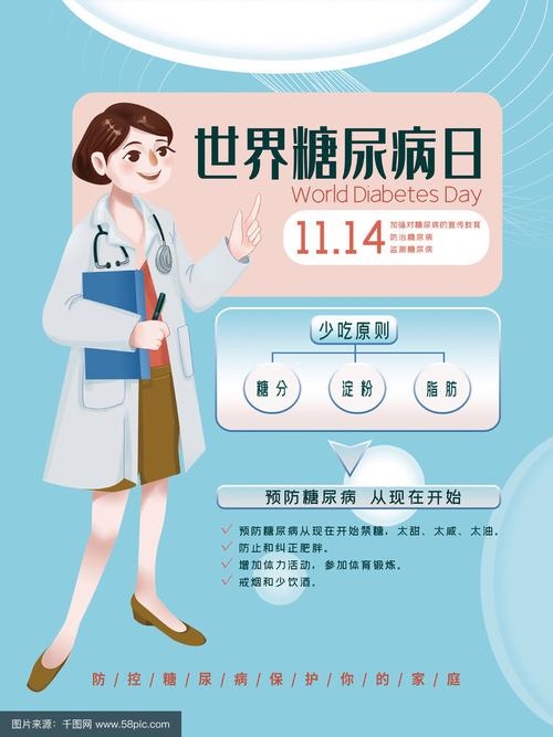 11.14联合国糖尿病日，也是青岛防空警报试鸣日插图