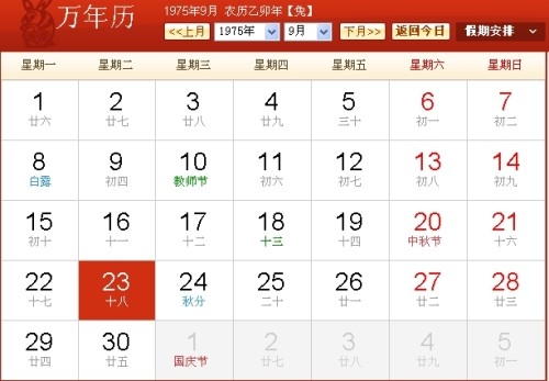 2010年阳历与农历转换及吉日选择指南插图