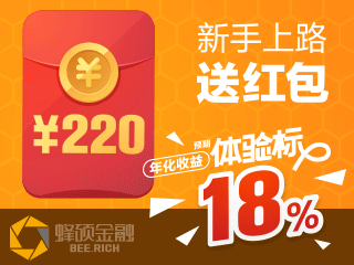 20-30字标题，属狗女投资理财之路插图