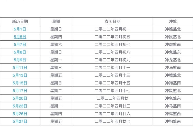 2022年4月黄道吉日，精选婚礼良辰插图