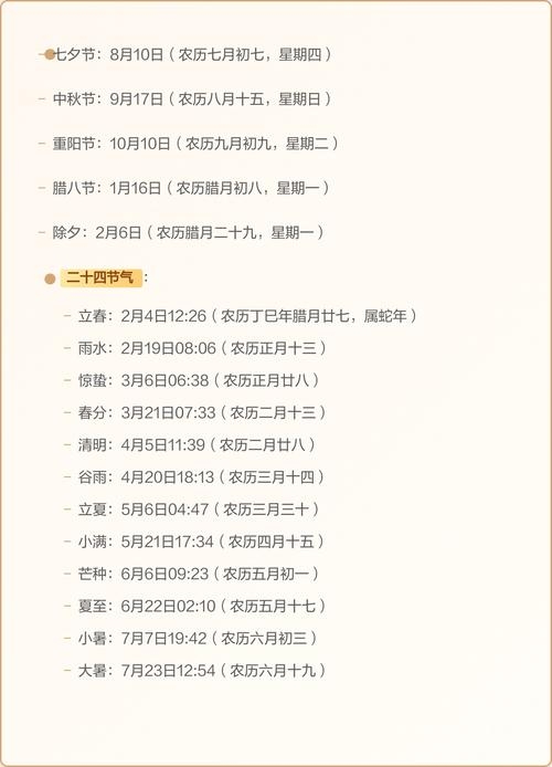 1978年阴阳历对照，轻松转换日期插图