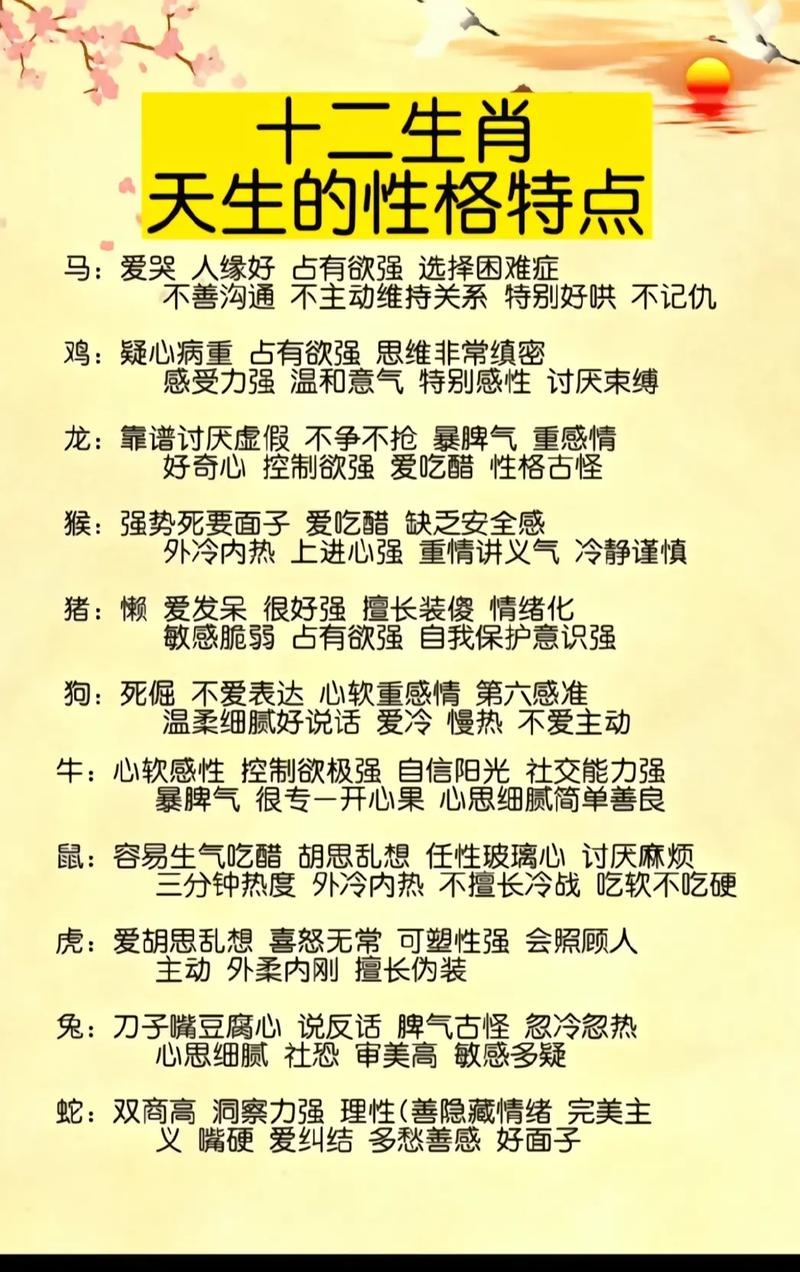 2023年生肖特性解析插图