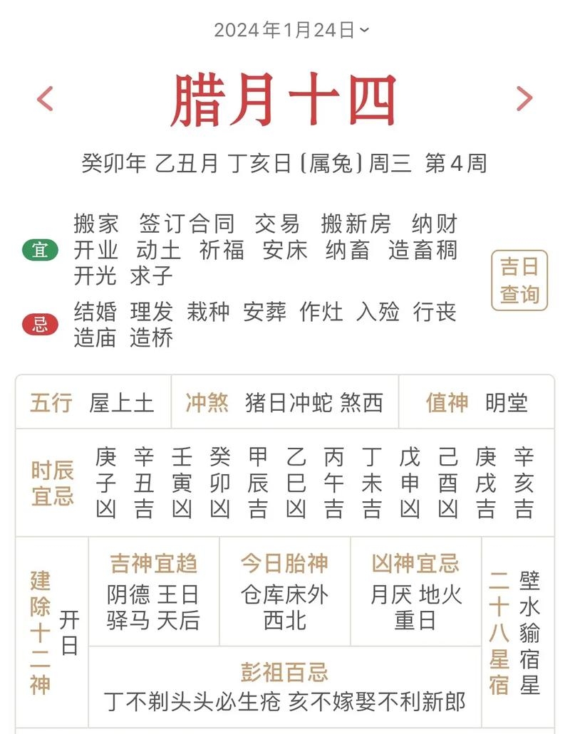 2020年4月10日黄历，天时地利，宜静思与规划插图
