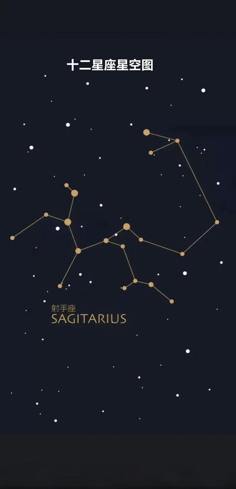 摩羯星象，人生航向中的星辰密码插图