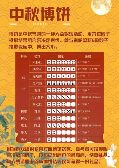 2021314特殊日子，解锁新玩法！插图