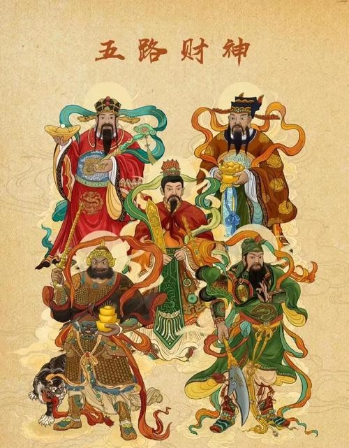 2019财神方位，传统信仰与现代生活的和谐共融插图