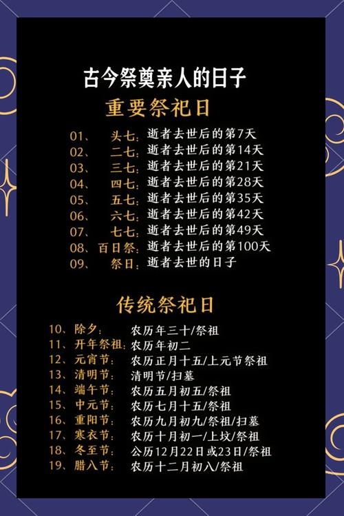 2024年上坟最佳日期表及文化意义解析插图