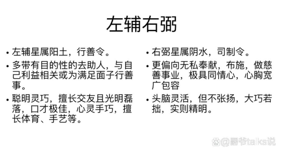 左辅右弼，历史与现代的智慧传承插图