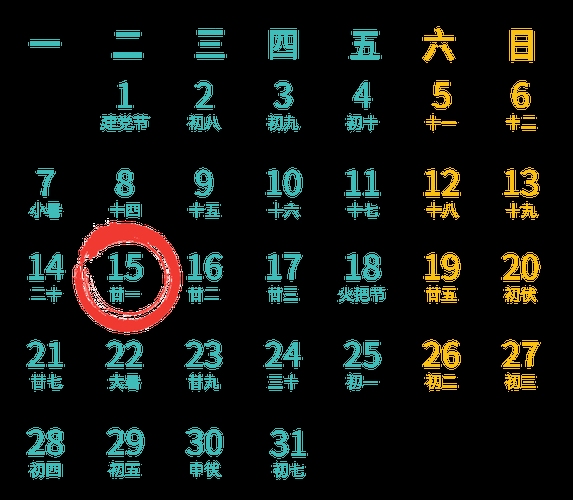 2020年7月开工吉日万年历插图