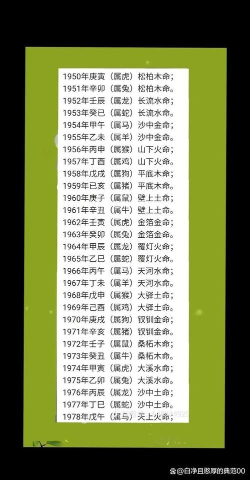 2009年属牛人性格与命运解析插图