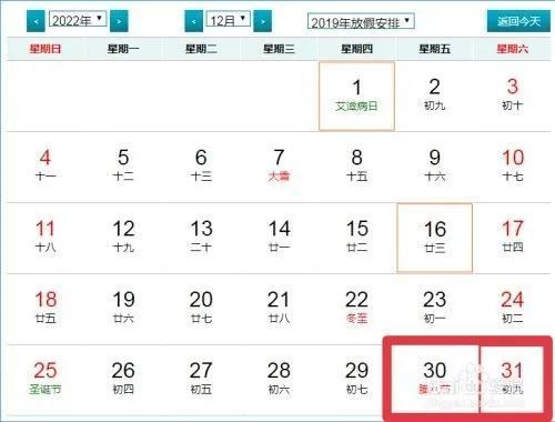 2023正月初八非开业吉日，需谨慎选择插图