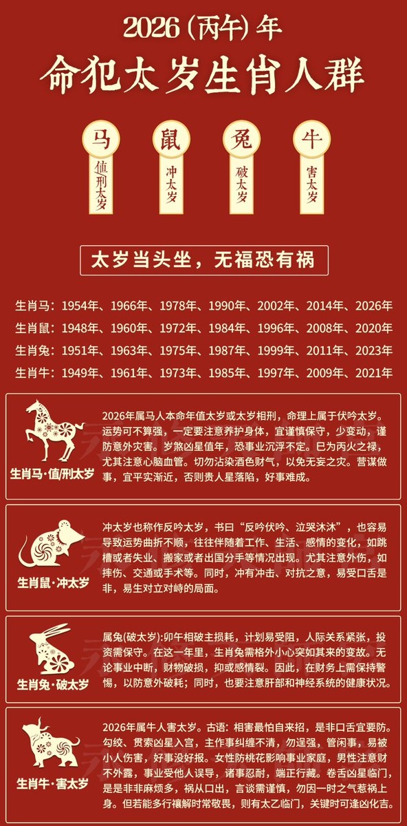 2009年生肖属牛，纳音霹雳火命插图