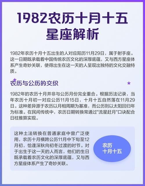 1982年农历阳历对照及星座解析插图