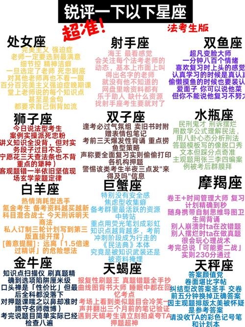 星座学霸揭秘，天秤、摩羯与天蝎，谁最可能常考满分？插图