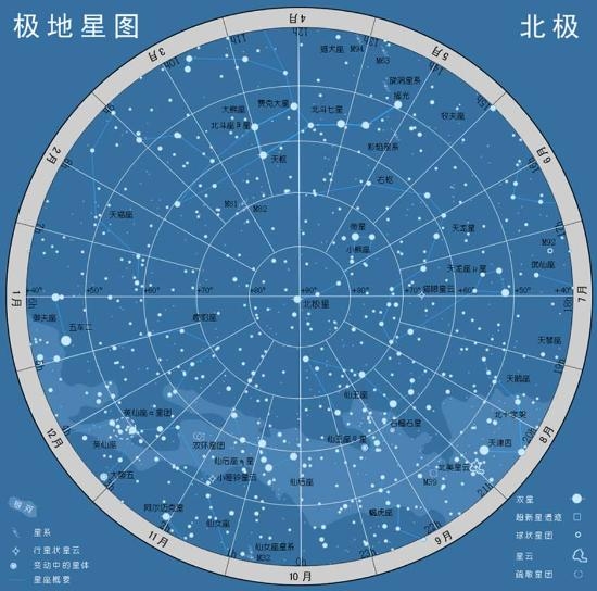探索宇宙奥秘，星座星盘与命运的交织插图