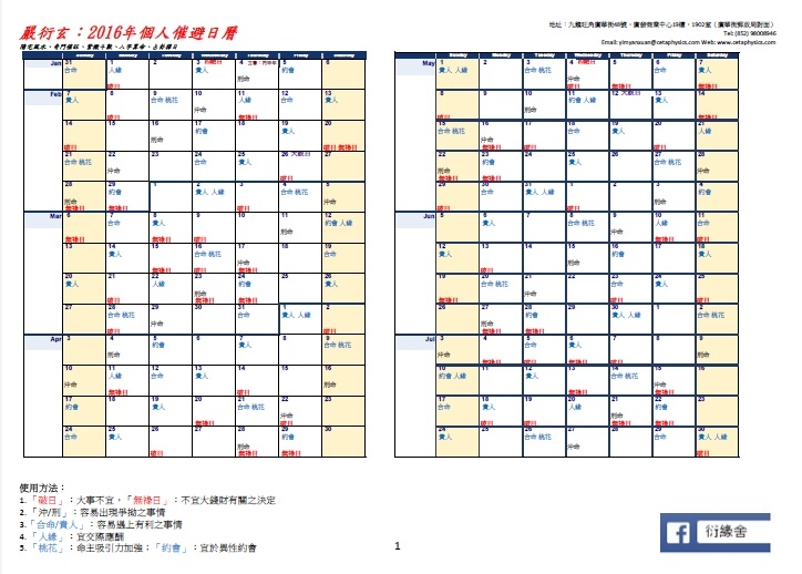 2016年,丙申猴年,火克金主财运插图 2016年,丙申猴年,火克金主财运插图
