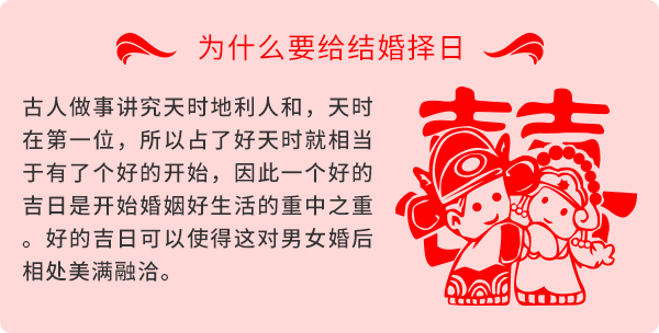 2012年老黄历，择吉日婚嫁修坟，方位助运添喜事插图