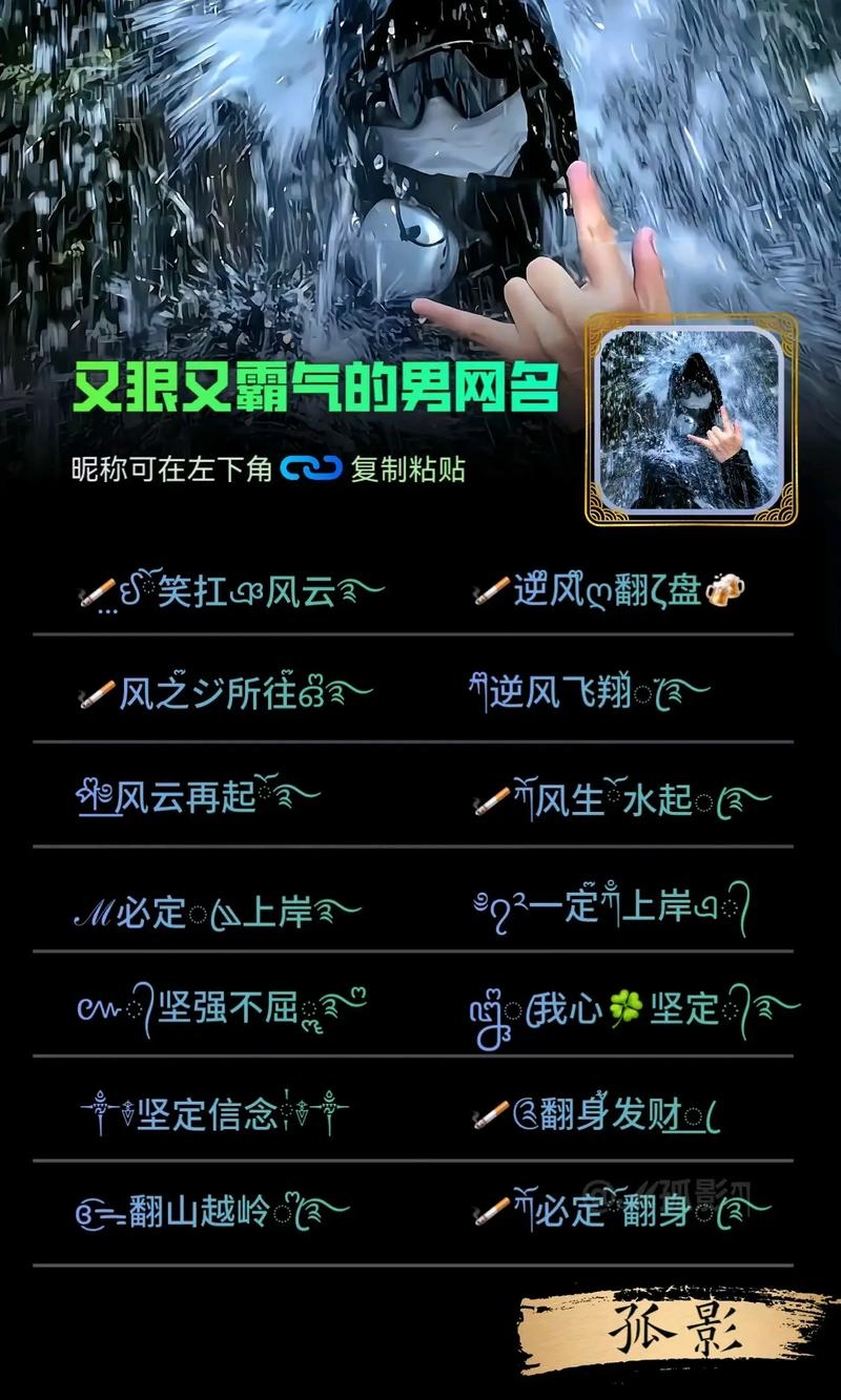 探索QQ男名背后的文化现象与个人表达插图