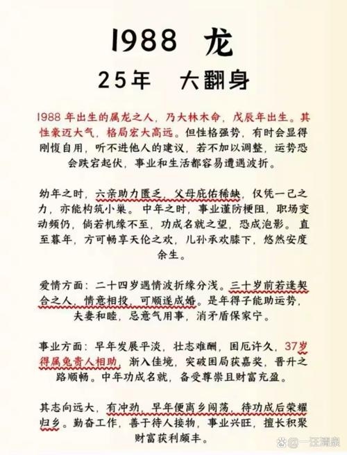 1988年生肖龙,阴历划分与星座组合插图 1988年生肖龙,阴历划分与星座组合插图