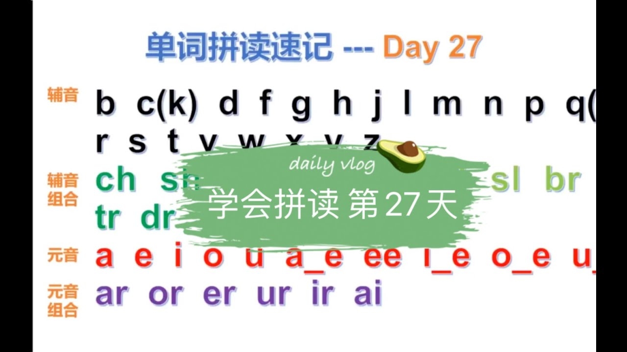 揭秘Krystal的发音，从字母到音节的奇妙之旅插图