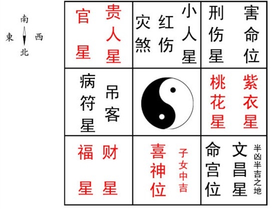 2025年属相选择,明确方向,顺应时代插图 2025年属相选择,明确方向,顺应时代插图