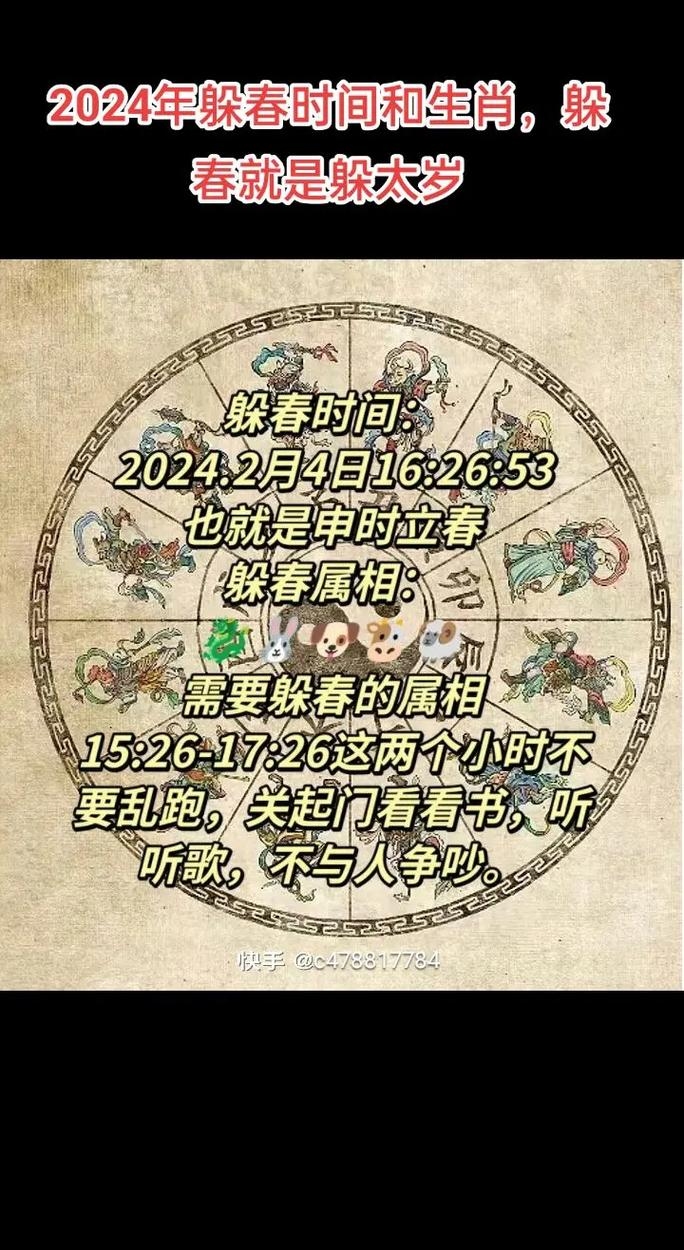2024立春时间，2月4日16点26分53秒，春季开始插图