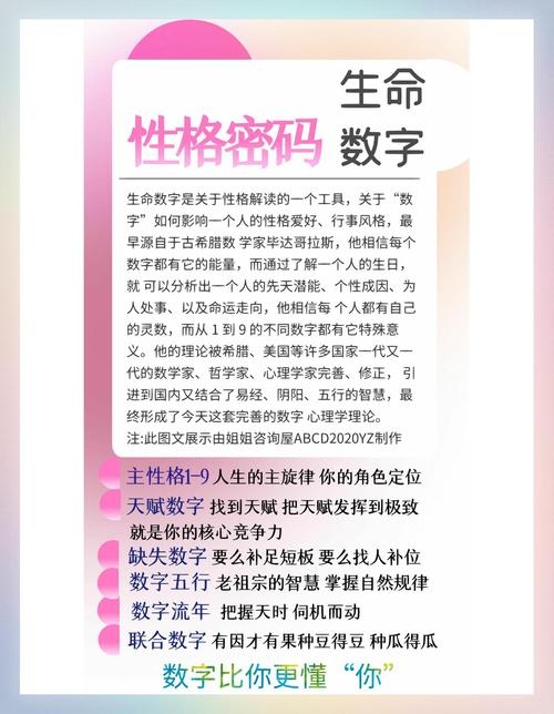 血型星座，多维解读，解锁生命密码插图