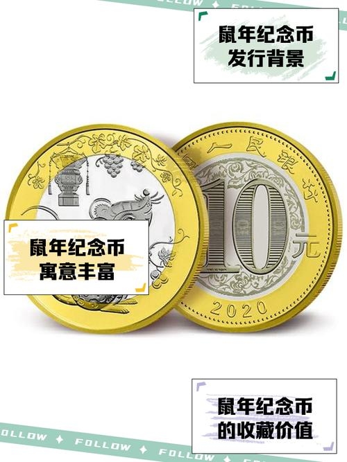 2020生肖鼠纪念币，12月预约，收藏投资潜力大插图