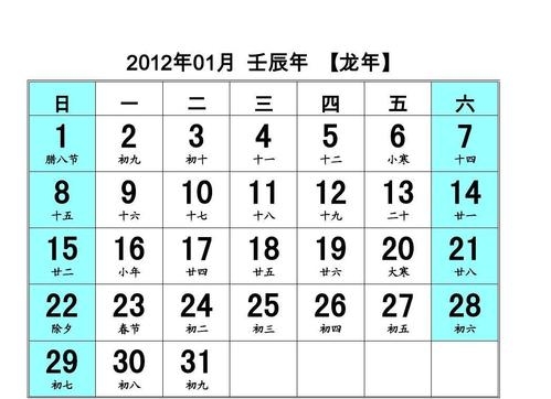 2012年，属于非典型之年插图