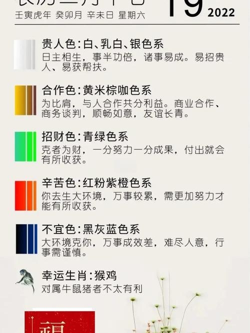 2022年3月19日五行穿衣选颜色推荐插图