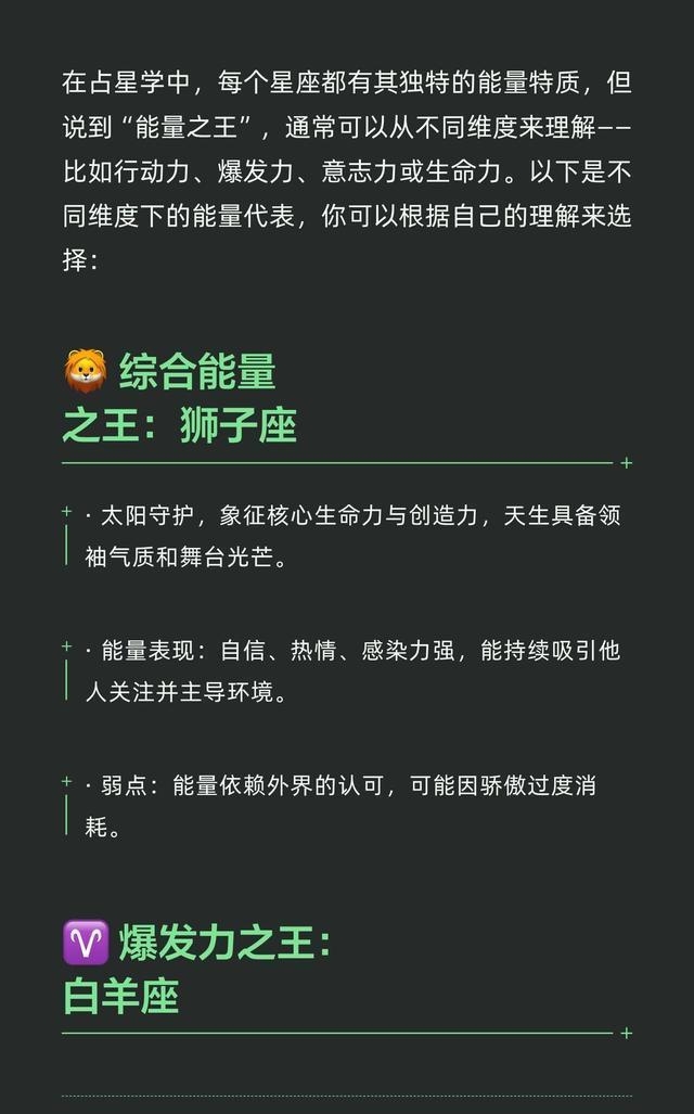 12星座大逃杀,一场性格与策略的终极对决插图 12星座大逃杀,一场性格与策略的终极对决插图