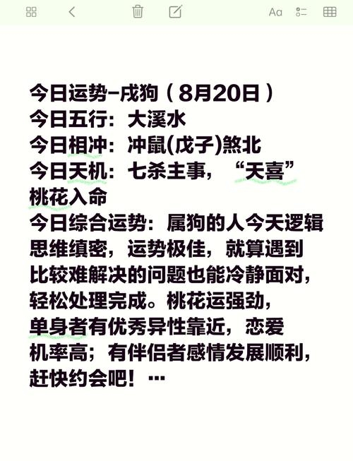 属狗2018年运势及运程插图