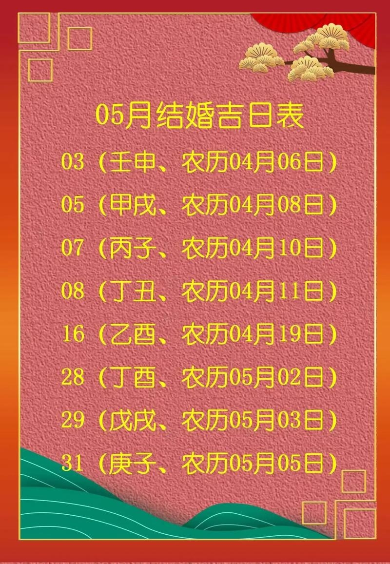 2019年5月黄道吉日,事业突破、财运亨通,开启财富新篇章插图 2019年5月黄道吉日,事业突破、财运亨通,开启财富新篇章插图