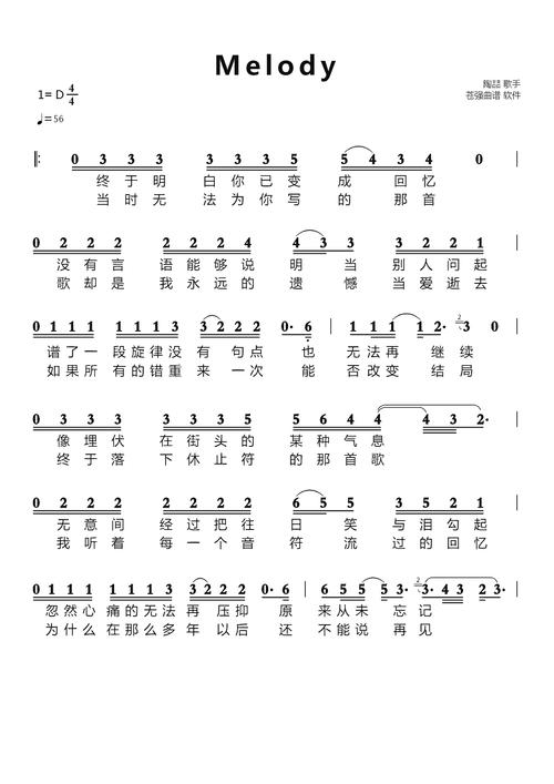 Melody，音乐旋律的甜美女孩名插图