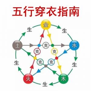 2021年11月8日五行穿衣指南，顺应自然，打造清新舒适生活插图
