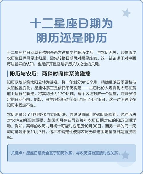 揭秘星座,按阴历还是阳历来计算?插图 揭秘星座,按阴历还是阳历来计算?插图