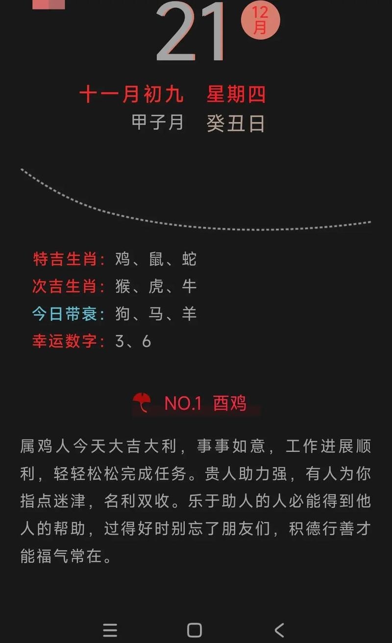 2021年必看生肖年，跨生肖运势与生肖运势结合展望插图