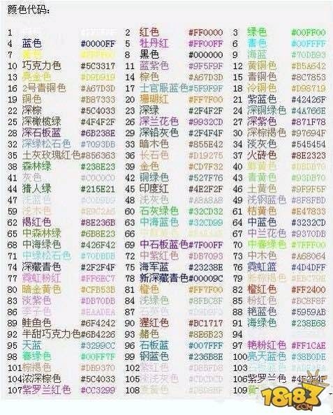 2019年最新版网名大全，个性与创意的碰撞插图