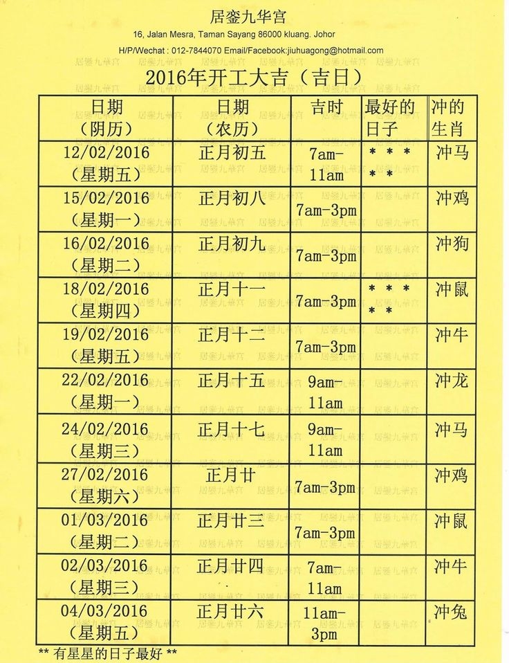 2016年黄道吉日,指引祥瑞与事业新篇插图 2016年黄道吉日,指引祥瑞与事业新篇插图