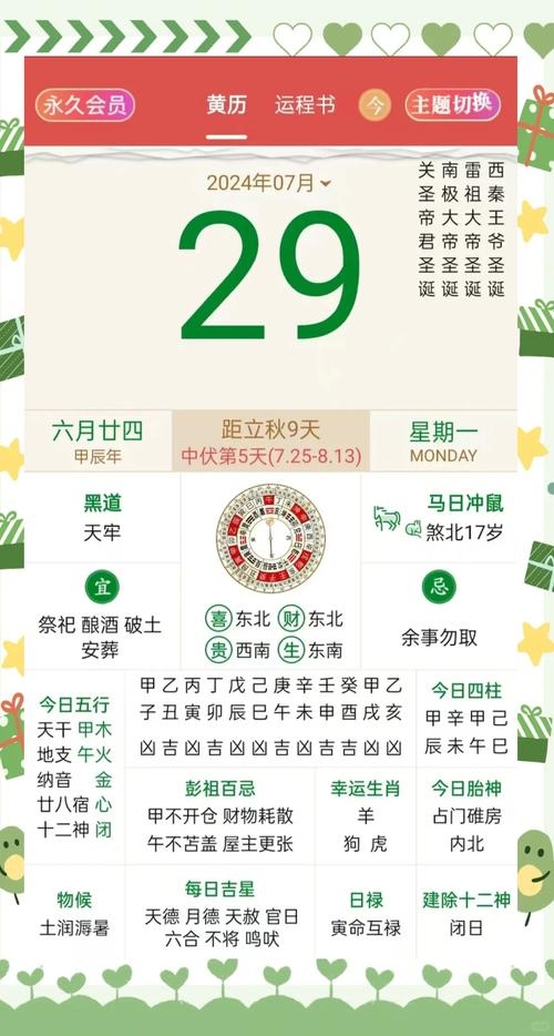 2020年7月黄历吉日大揭秘，把握运势与事业新方向插图